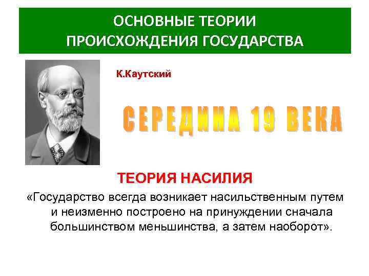 ОСНОВНЫЕ ТЕОРИИ ПРОИСХОЖДЕНИЯ ГОСУДАРСТВА К. Каутский ТЕОРИЯ НАСИЛИЯ «Государство всегда возникает насильственным путем и