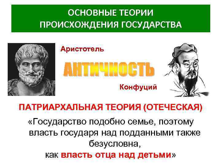 ОСНОВНЫЕ ТЕОРИИ ПРОИСХОЖДЕНИЯ ГОСУДАРСТВА Аристотель Конфуций ПАТРИАРХАЛЬНАЯ ТЕОРИЯ (ОТЕЧЕСКАЯ) «Государство подобно семье, поэтому власть