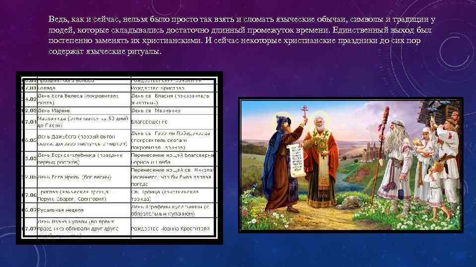 Роль традиции в жизни общества. Влияние национальных традиций на образ жизни. Влияние национальных и религиозных традиций на образ жизни проект. Христианская культура и языческие традиции. Ритуалы язычников.