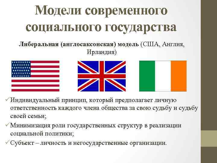 Модели государства. Британская модель социального государства. Англосаксонская модель социального государства. Модель социального государства в США. Англо-Саксонская модель социального государства.