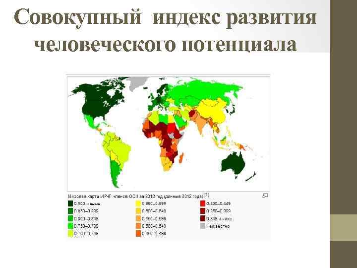Совокупный индекс развития человеческого потенциала 