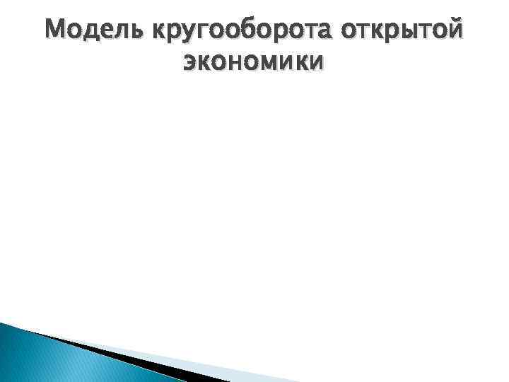 Модель кругооборота открытой экономики 