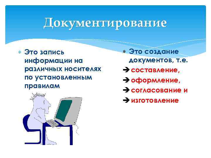 Документирование Это запись информации на различных носителях по установленным правилам Это создание документов, т.