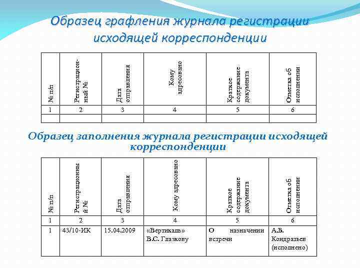  5 4 Отметка об исполнении Кому адресовано 3 Краткое содержание документа 1 Дата