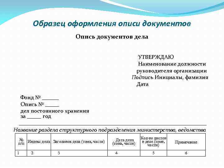 Образец оформления описи документов Опись документов дела УТВЕРЖДАЮ Наименование должности руководителя организации Подпись Инициалы,