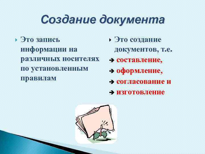 Создание документа Это запись информации на различных носителях по установленным правилам Это создание документов,