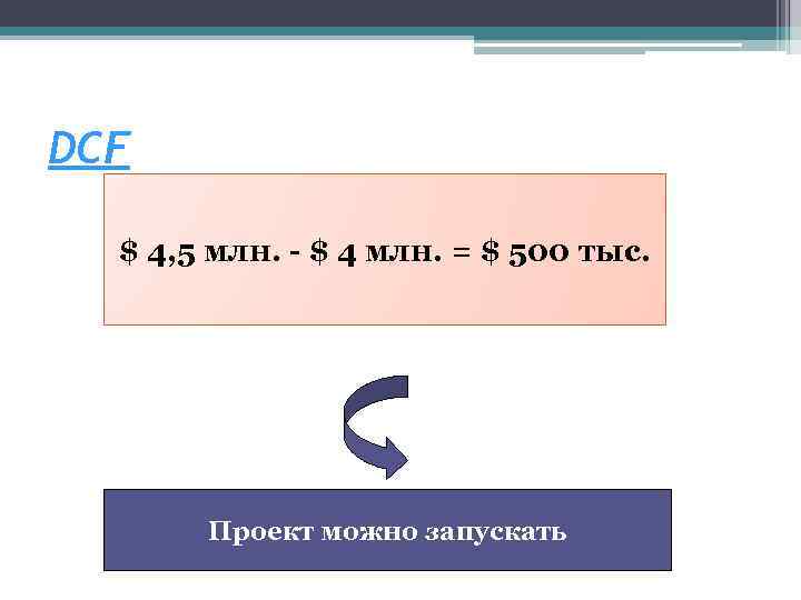 DCF $ 4, 5 млн. - $ 4 млн. = $ 500 тыс. Проект