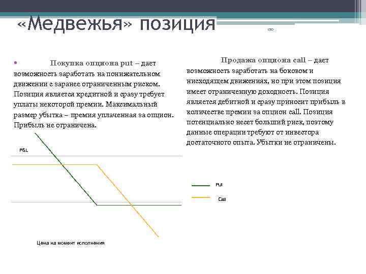  «Медвежья» позиция • Покупка опциона put – дает возможность заработать на понижательном движении