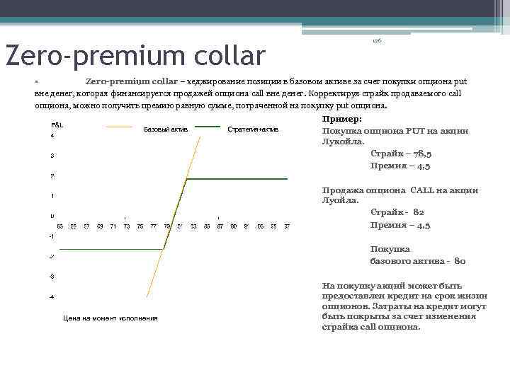 Zero-premium collar 126 • Zero-premium collar – хеджирование позиции в базовом активе за счет