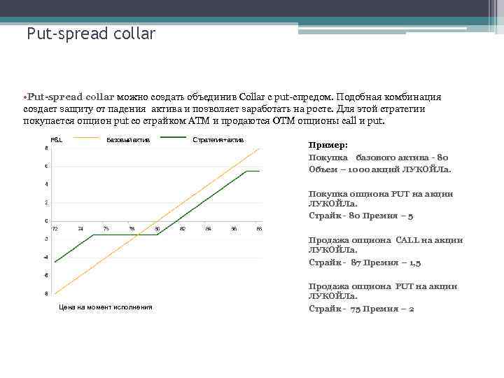 Put-spread collar • Put-spread collar можно создать объединив Collar с put-спредом. Подобная комбинация создает