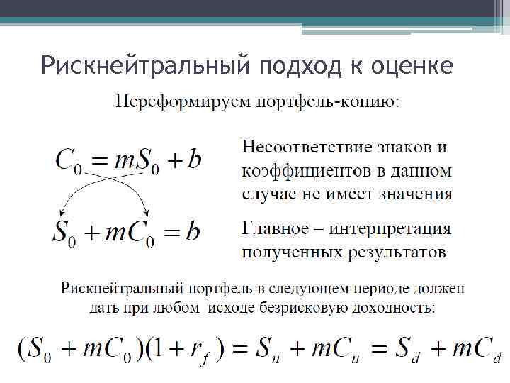 Рискнейтральный подход к оценке 