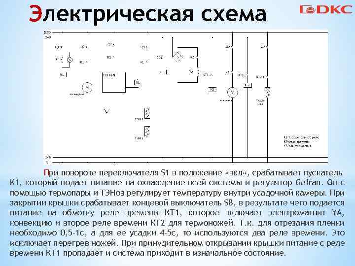 Электрическая схема При повороте переключателя S 1 в положение «вкл» , срабатывает пускатель K