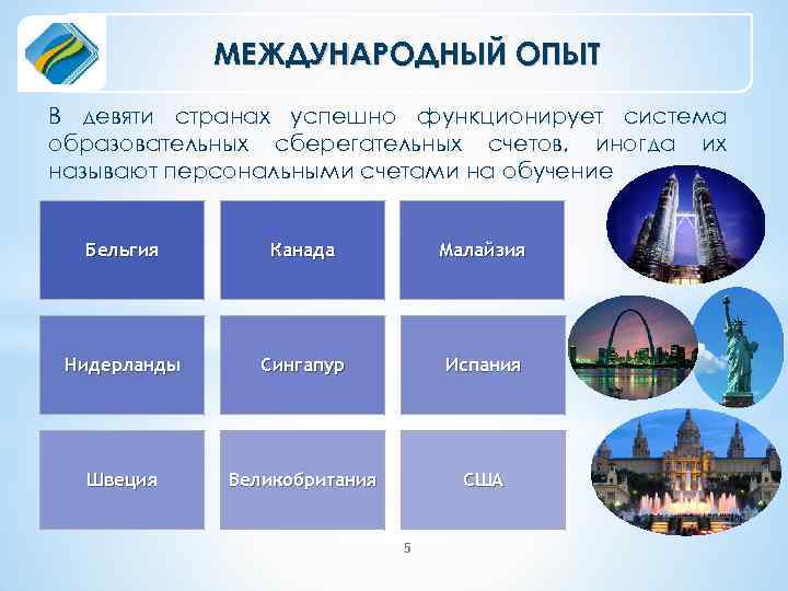 МЕЖДУНАРОДНЫЙ ОПЫТ В девяти странах успешно функционирует система образовательных сберегательных счетов, иногда их называют