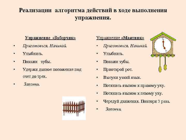 Реализации алгоритма действий в ходе выполнения упражнения. Упражнение «Заборчик» Упражнение «Маятник» • Приготовься. Начинай.