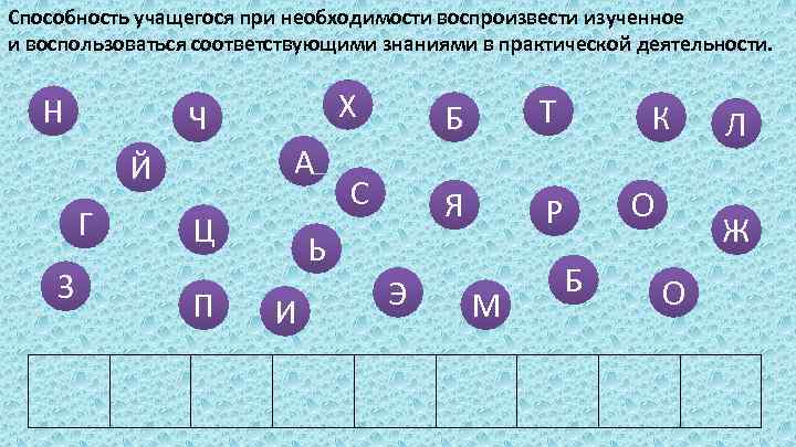 Способность учащегося при необходимости воспроизвести изученное и воспользоваться соответствующими знаниями в практической деятельности. Н