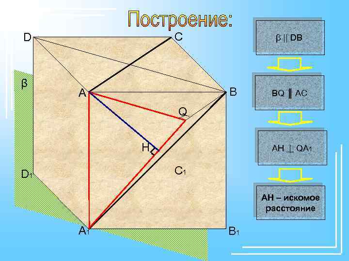 C D β β || DB B A BQ ║ АС Q H AH