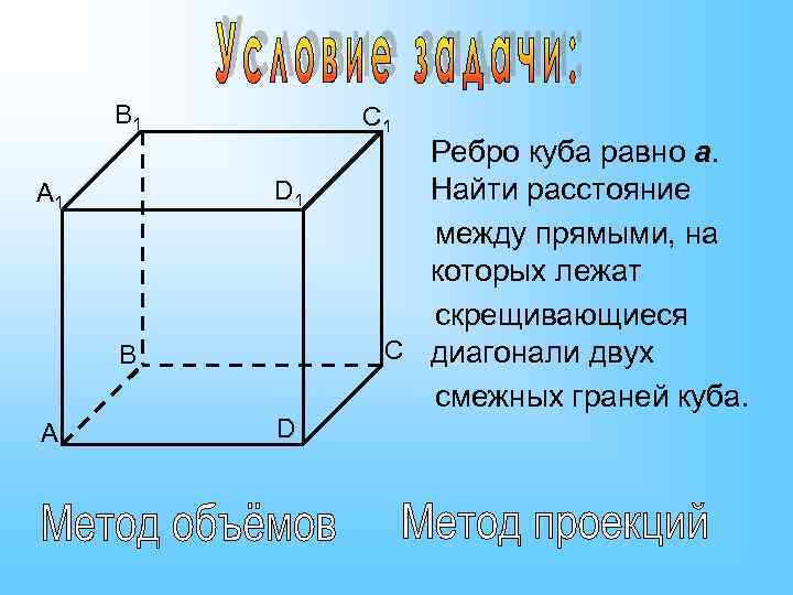 B 1 C 1 D 1 A 1 B A D Ребро куба равно