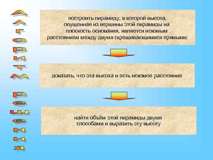 построить пирамиду, в которой высота, опущенная из вершины этой пирамиды на плоскость основания, является