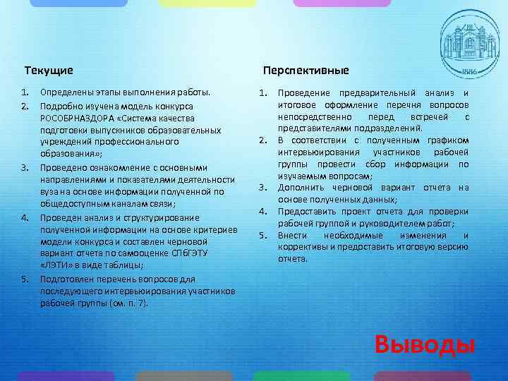 Текущие 1. 2. 3. 4. 5. Определены этапы выполнения работы. Подробно изучена модель конкурса