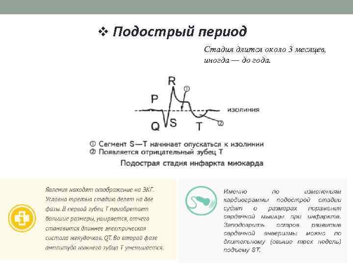 v Подострый период Стадия длится около 3 месяцев, иногда — до года. 