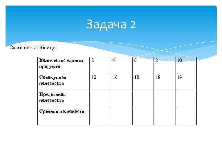 Таблица количество. 2 Заполните таблицу. Задача 2 заполните таблицу. Заполнить таблицу (полезность). Задание заполнить таблицу.