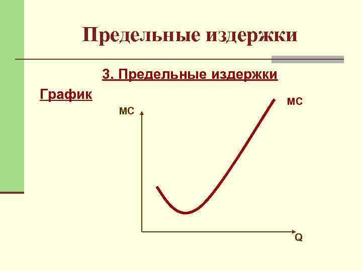 Предельные издержки 3. Предельные издержки График МC МC Q 