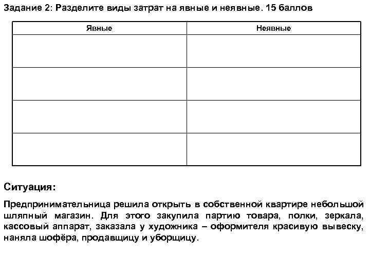 Задание 2: Разделите виды затрат на явные и неявные. 15 баллов Явные Неявные Ситуация: