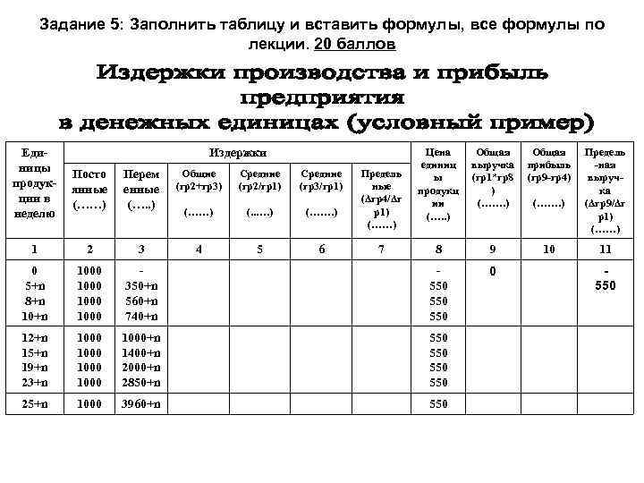 Задание 5: Заполнить таблицу и вставить формулы, все формулы по лекции. 20 баллов Единицы