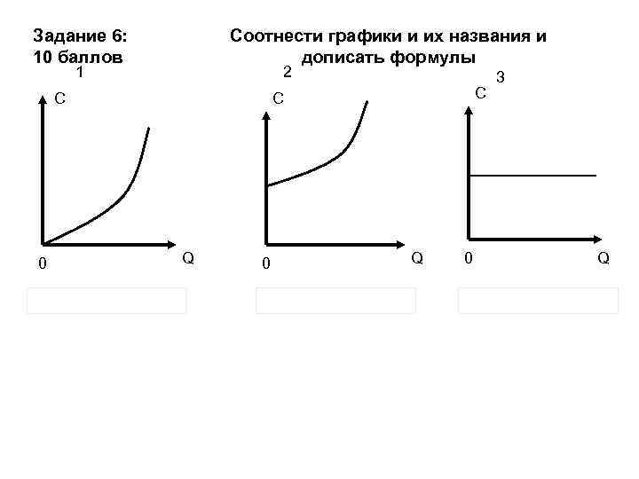 Задание 6: 10 баллов Соотнести графики и их названия и дописать формулы 1 2