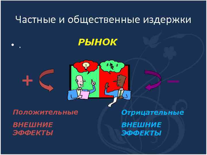 Общественных и внешних. Частные и общественные издержки. Внешние, частные и общественные издержки. Издержки производства частные и общественные. Отрицательные внешние издержки.