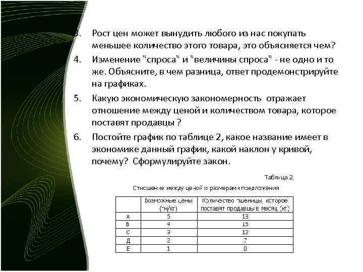 3. Рост цен может вынудить любого из нас покупать меньшее количество этого товара, это