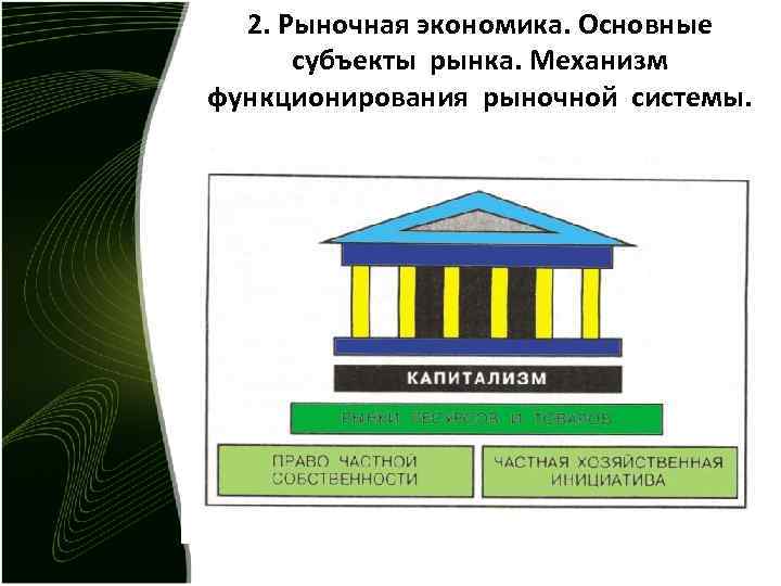 Рыночная экономическая система это. Основные субъекты рыночной системы. Основные субъекты экономической системы. Основные субъекты рыночной экономики. Механизмы функционирования рыночная экономических систем.