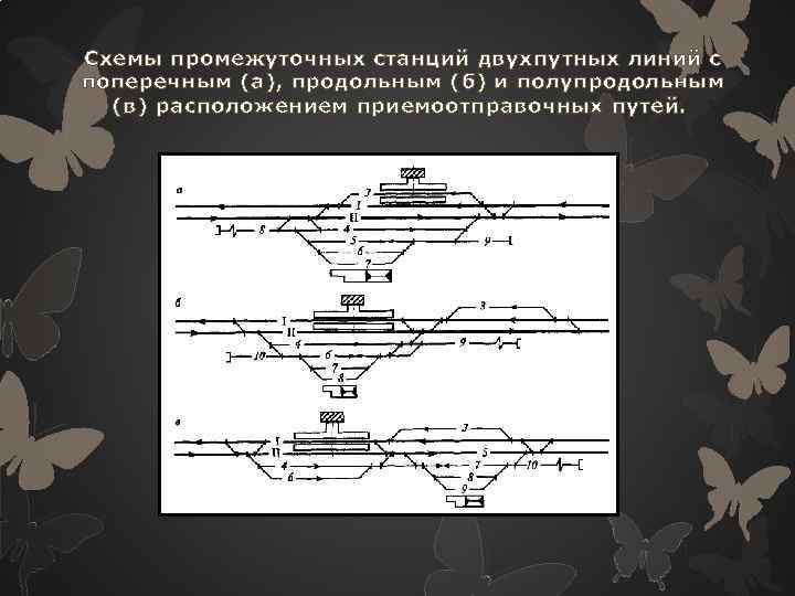 Станция продольного типа схема