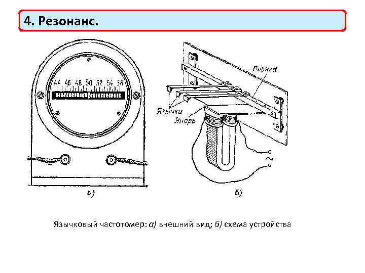 4. Резонанс. Язычковый частотомер: а) внешний вид; б) схема устройства 