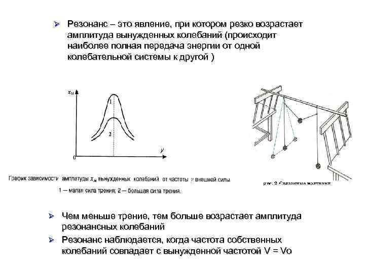 Ø Резонанс – это явление, при котором резко возрастает амплитуда вынужденных колебаний (происходит наиболее
