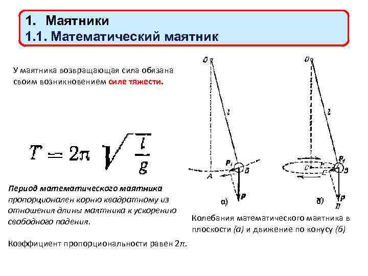 Ускорение маятника