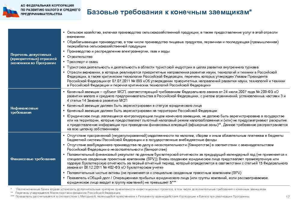 Перечень приоритетных инвестиционных проектов