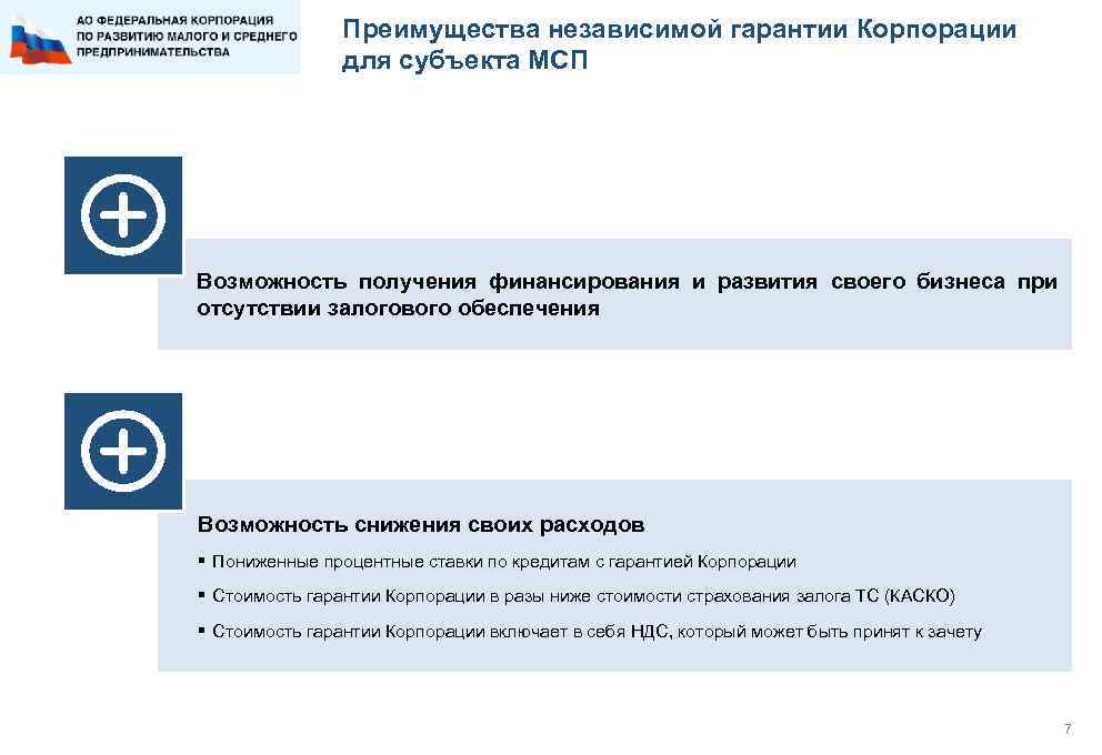 Преимущества независимой гарантии Корпорации для субъекта МСП Возможность получения финансирования и развития своего бизнеса