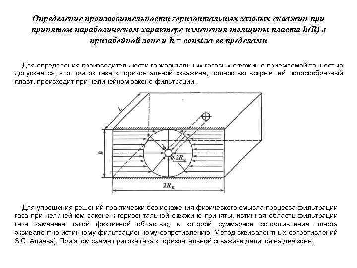 Определение производительности горизонтальных газовых скважин принятом параболическом характере изменения толщины пласта h(R) в призабойной