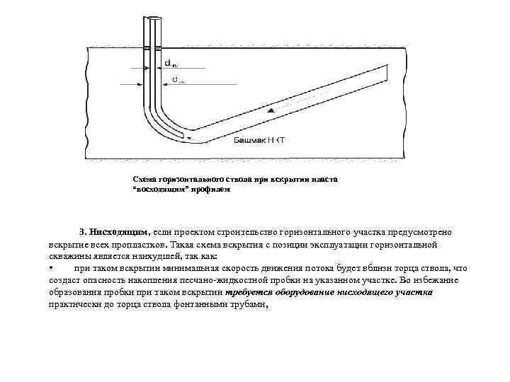 Горизонтальная блок схема