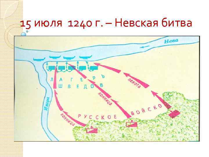 15 июля 1240 г. – Невская битва 