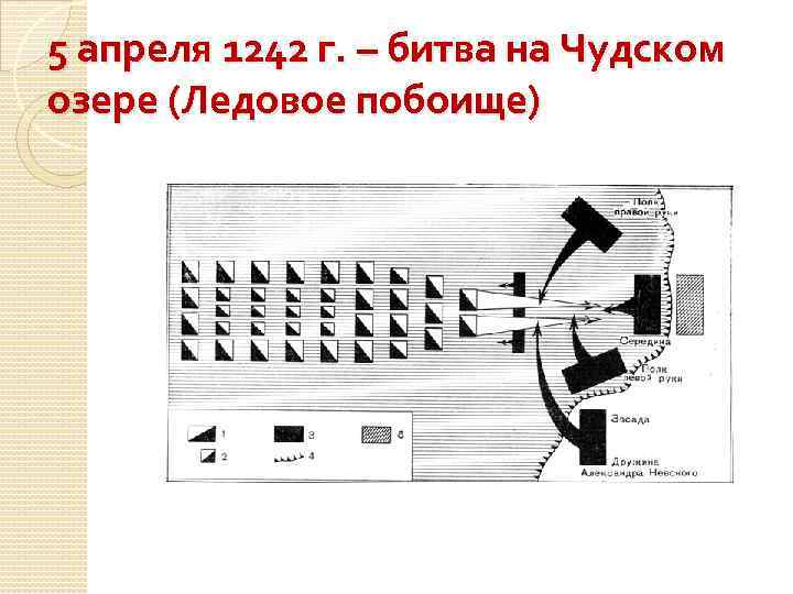 5 апреля 1242 г. – битва на Чудском озере (Ледовое побоище) 
