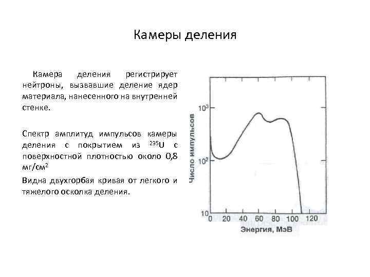 Камеры деления Камера деления регистрирует нейтроны, вызвавшие деление ядер материала, нанесенного на внутренней стенке.