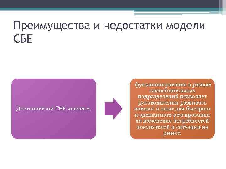 Преимущества и недостатки модели СБЕ Достоинством СБЕ является функционирование в рамках самостоятельных подразделений позволяет