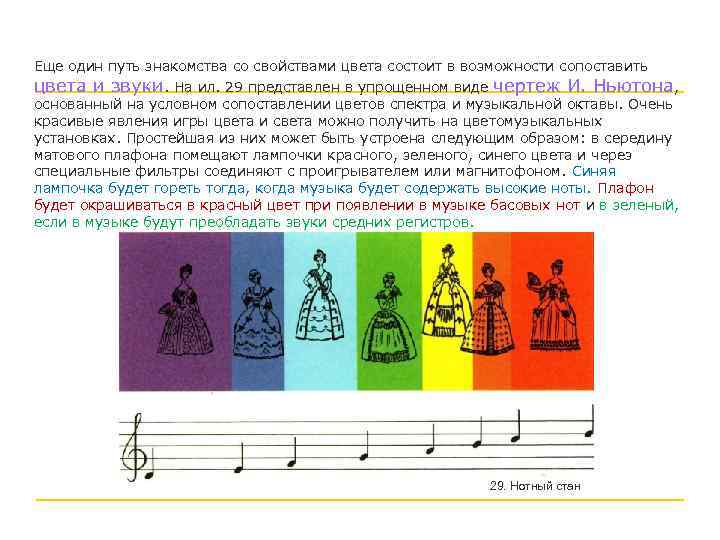 Еще один путь знакомства со свойствами цвета состоит в возможности сопоставить цвета и звуки.