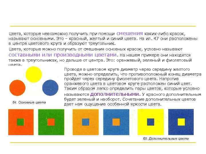 Цвета, которые невозможно получить при помощи смешения каких-либо красок, называют основными. Это – красный,