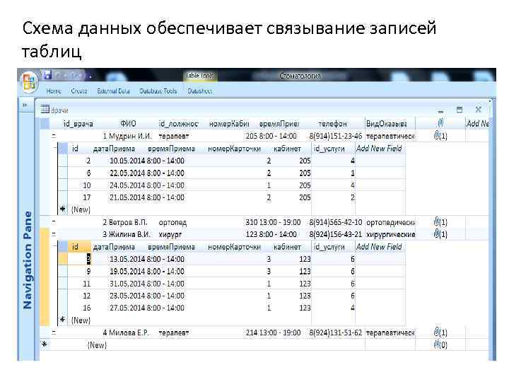 Схема данных обеспечивает связывание записей таблиц 