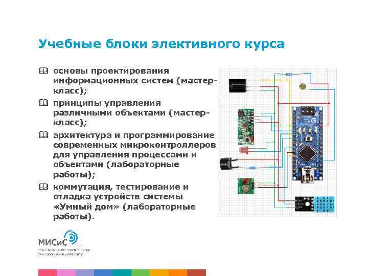 Учебные блоки элективного курса & основы проектирования информационных систем (мастеркласс); & принципы управления различными