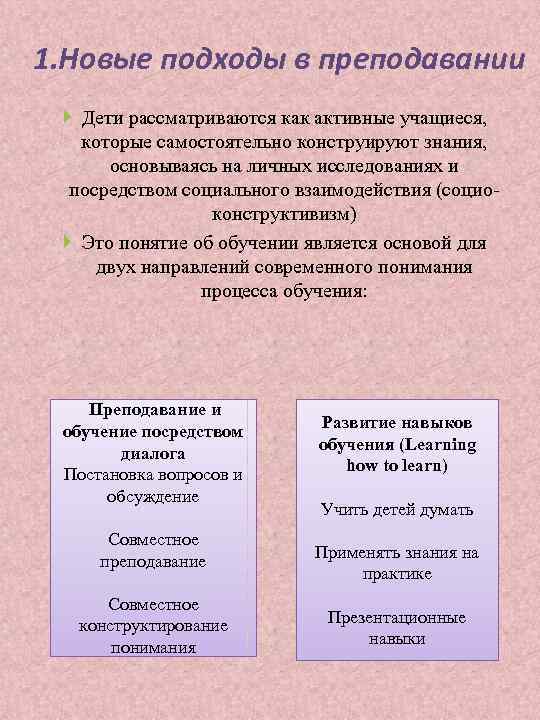 1. Новые подходы в преподавании Дети рассматриваются как активные учащиеся, которые самостоятельно конструируют знания,