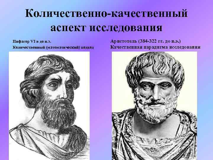 Количественно-качественный аспект исследования Пифагор VI в до н. э. Количественный (математический) подход Аристотель (384